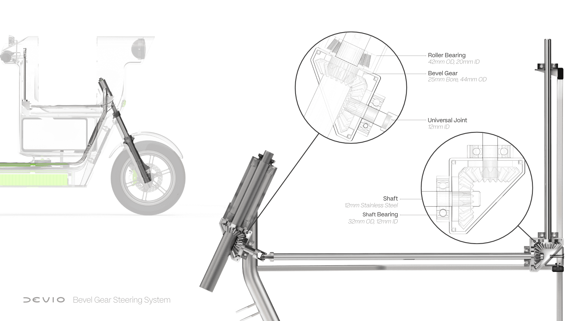 DEvio - specialised food delivery vehicle, portfolio item 16