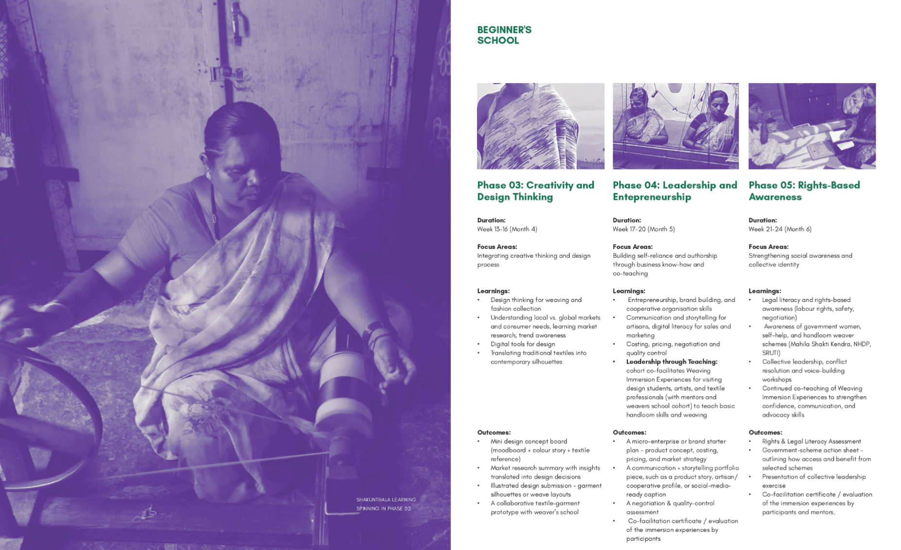 Daara: the training collective, portfolio item 5