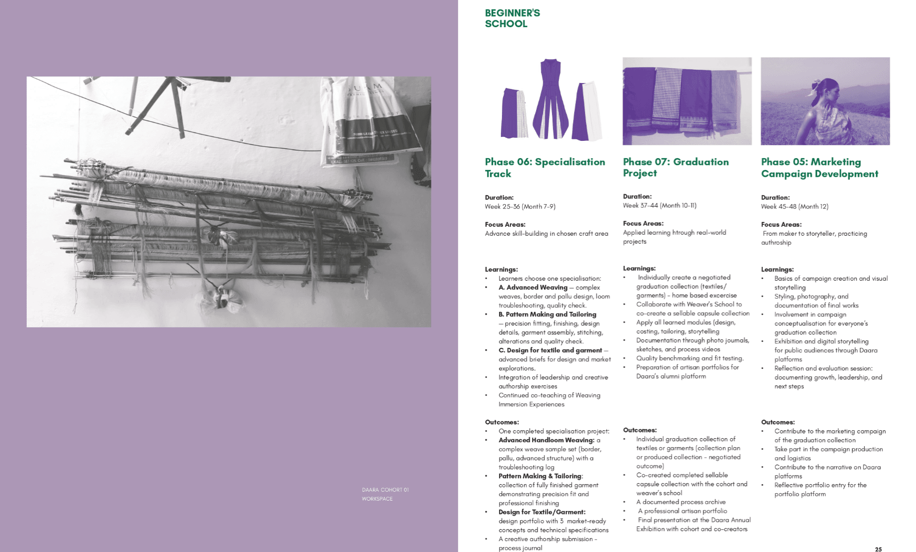Daara: the training collective, portfolio item 6