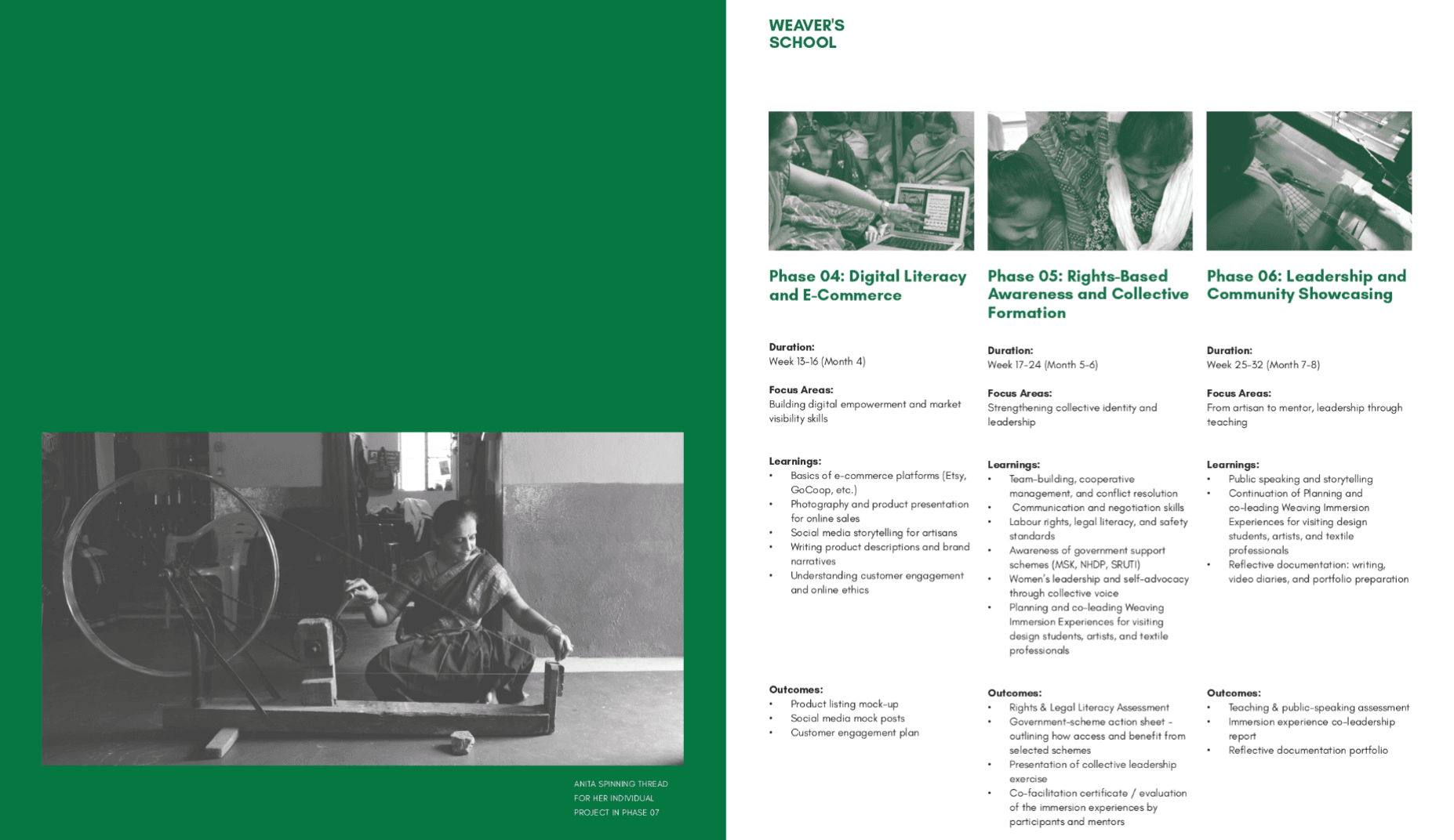 Daara: the training collective, portfolio item 8