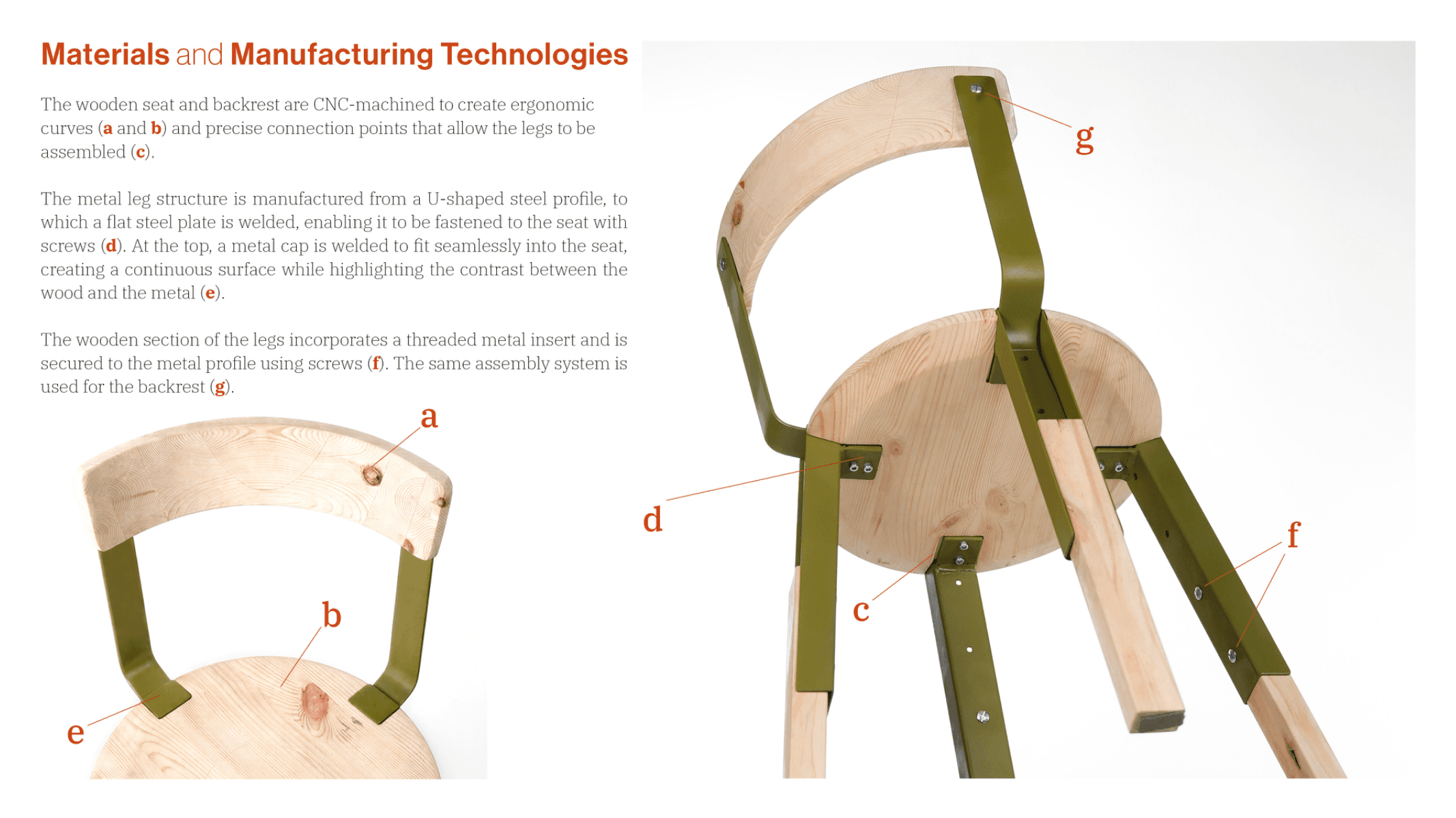 BROTA, portfolio item 7