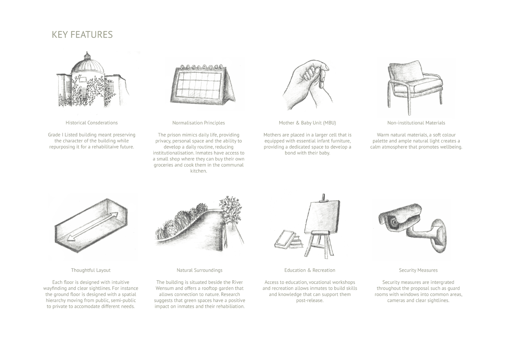 Women's Custodial & Rehabilitation Centre, portfolio item 5