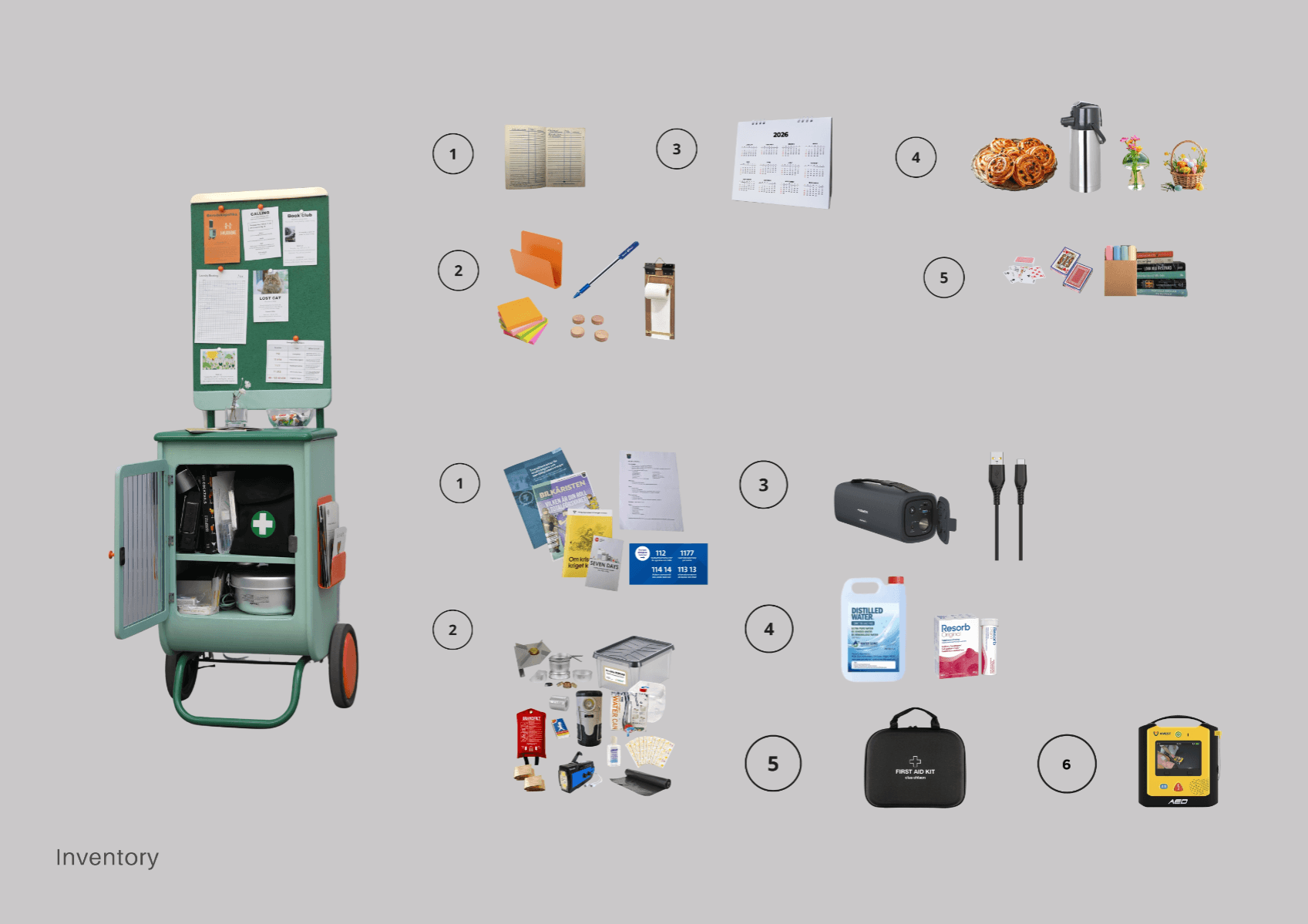 Hubbe: Shifting Crisis Preparedness from a Private Burden to Community Cooperation, portfolio item 17