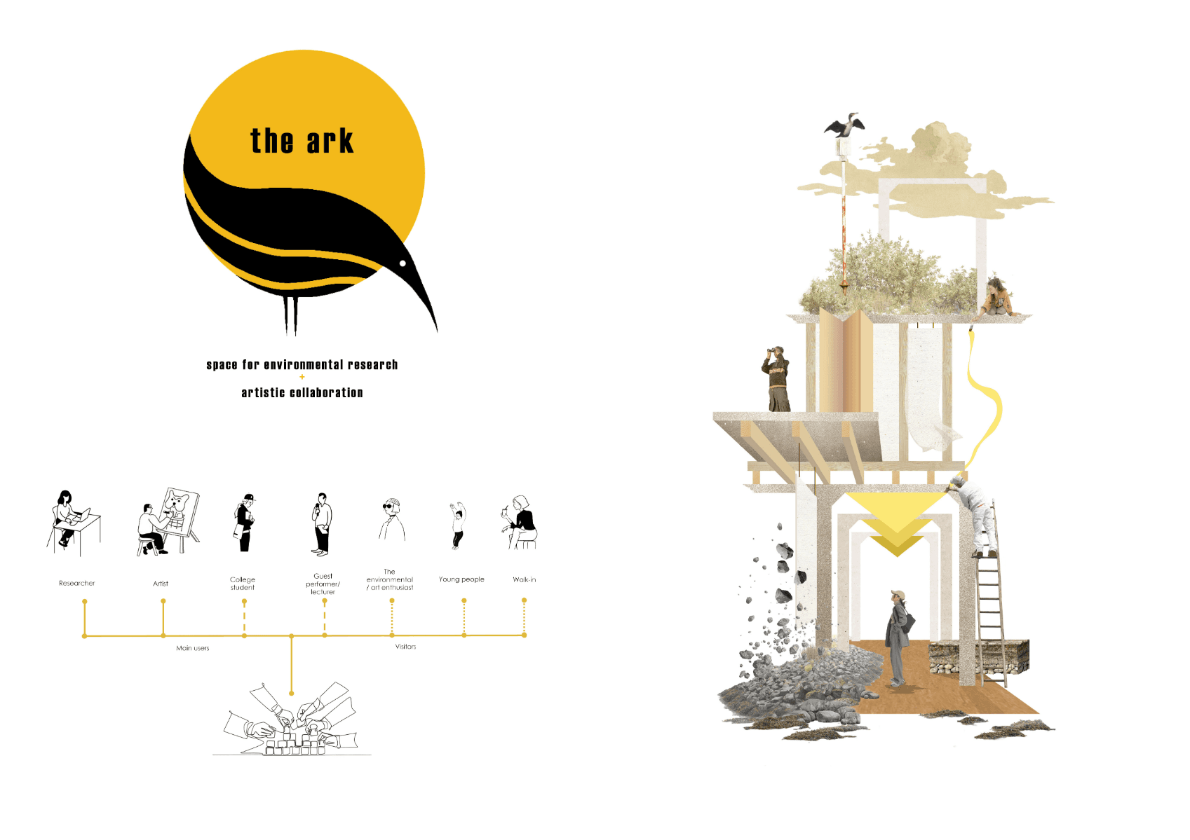 THe ark, portfolio item 1