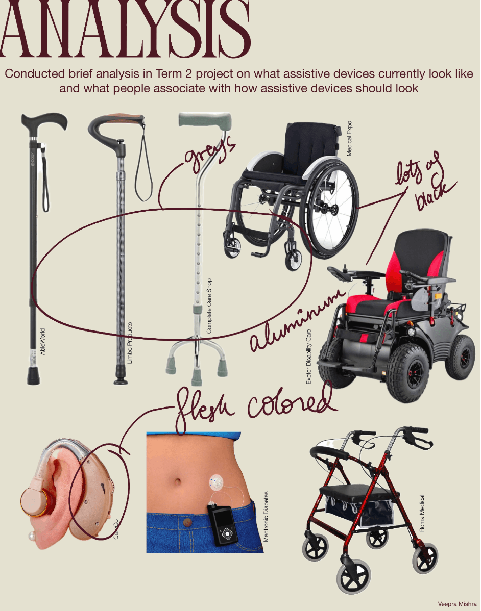Embodied, portfolio item 16