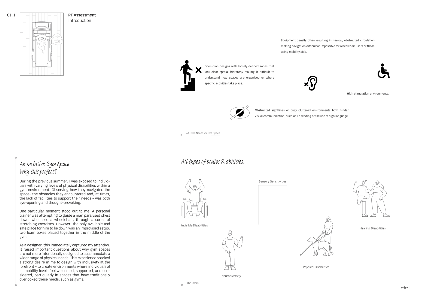 THE 6AM CLUB, portfolio item 2