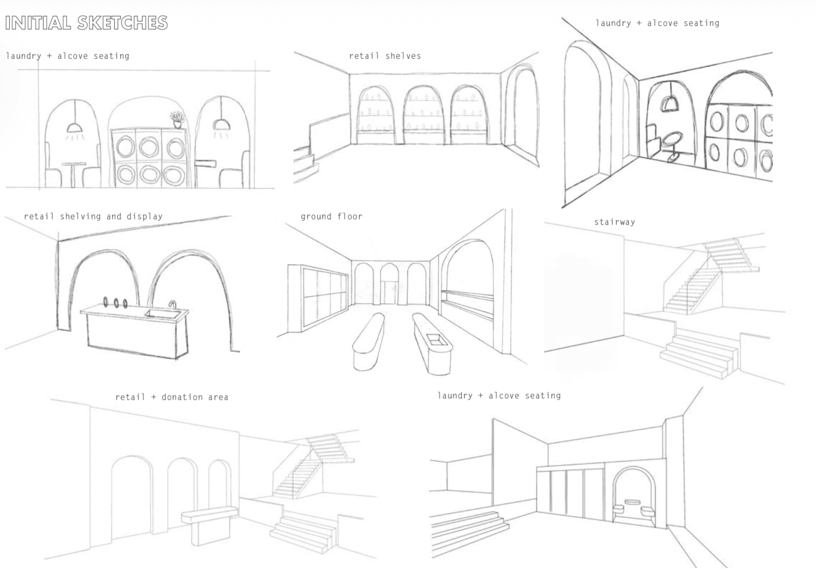 The wash house, portfolio item 11