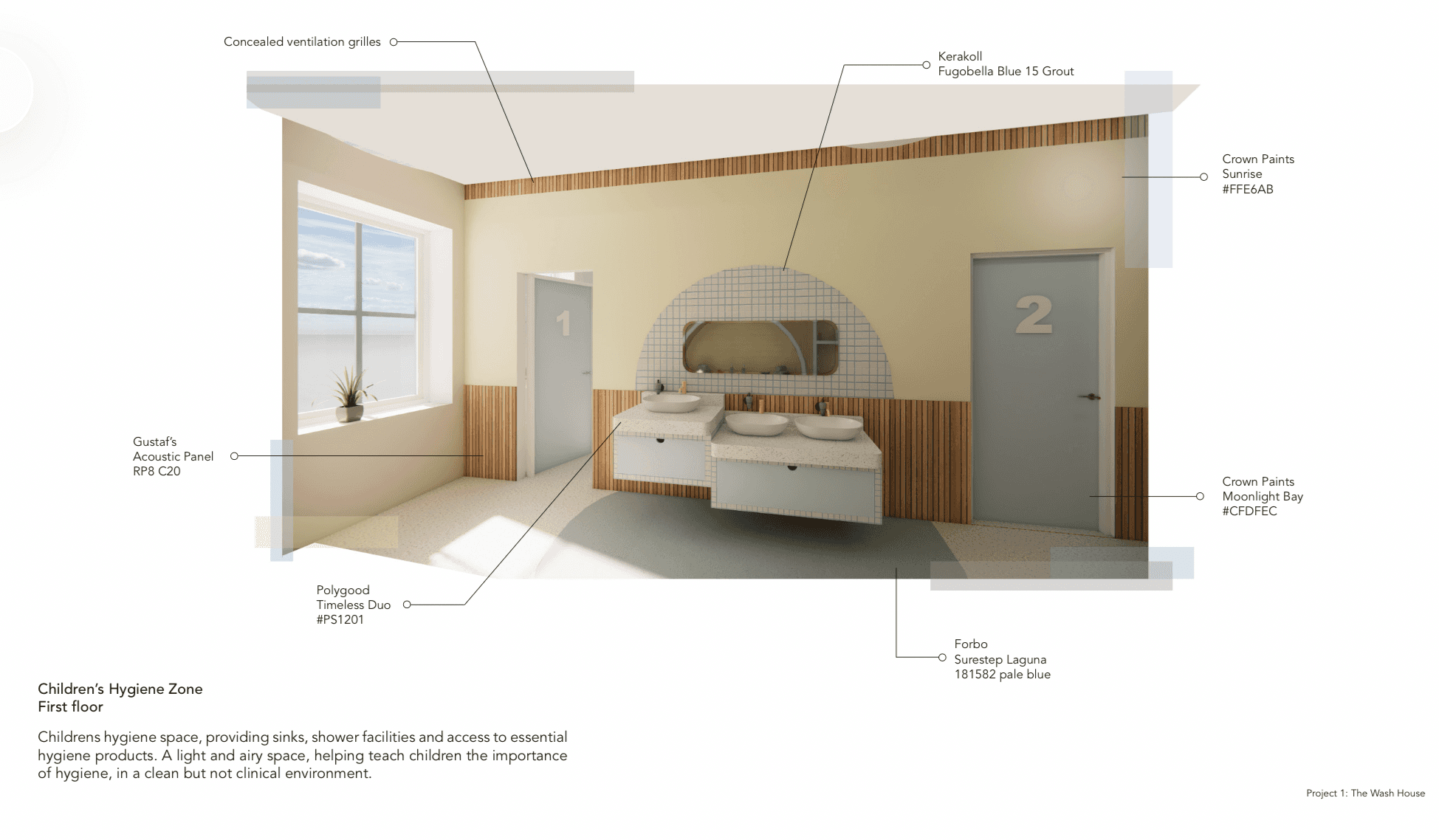 The wash house, portfolio item 4