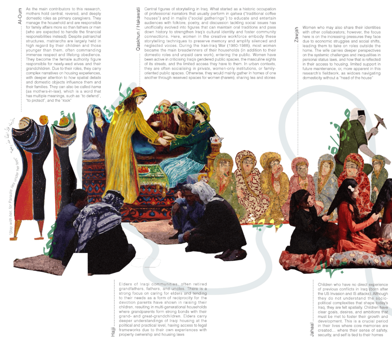 Humat Albayt - حماة البيت, portfolio item 2