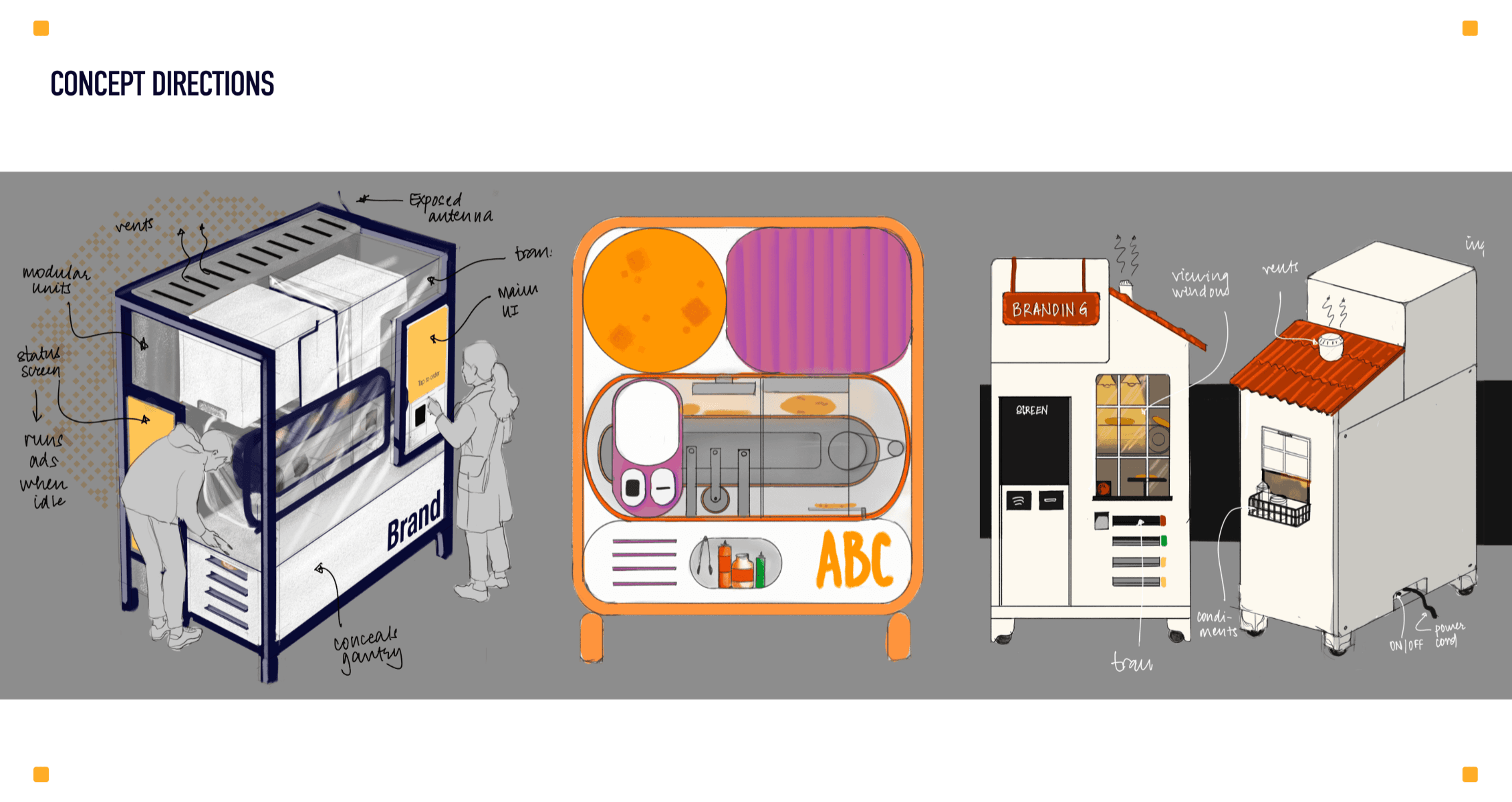 SOI - a Chapati Vending Machine, portfolio item 3