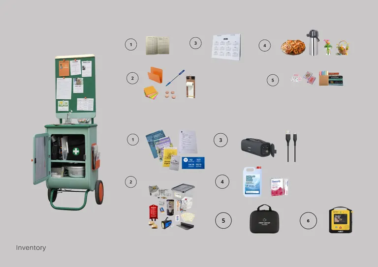 Hubbe: Shifting Crisis Preparedness from a Private Burden to Community Cooperation, portfolio item 17