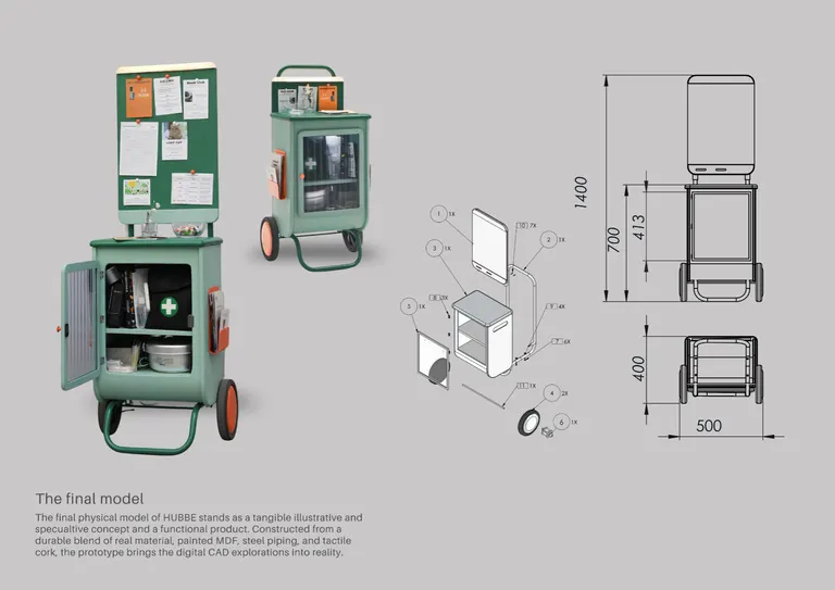 Hubbe: Shifting Crisis Preparedness from a Private Burden to Community Cooperation, portfolio item 14