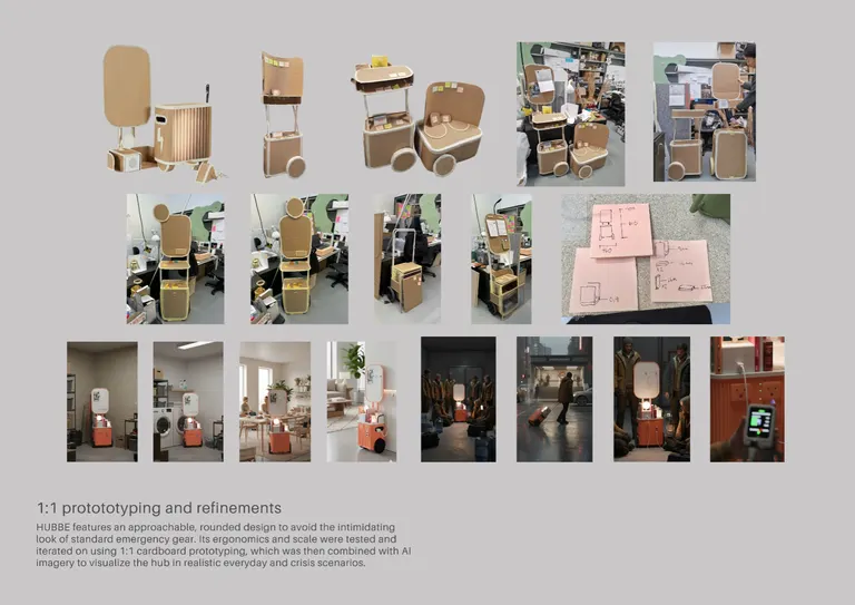 Hubbe: Shifting Crisis Preparedness from a Private Burden to Community Cooperation, portfolio item 10