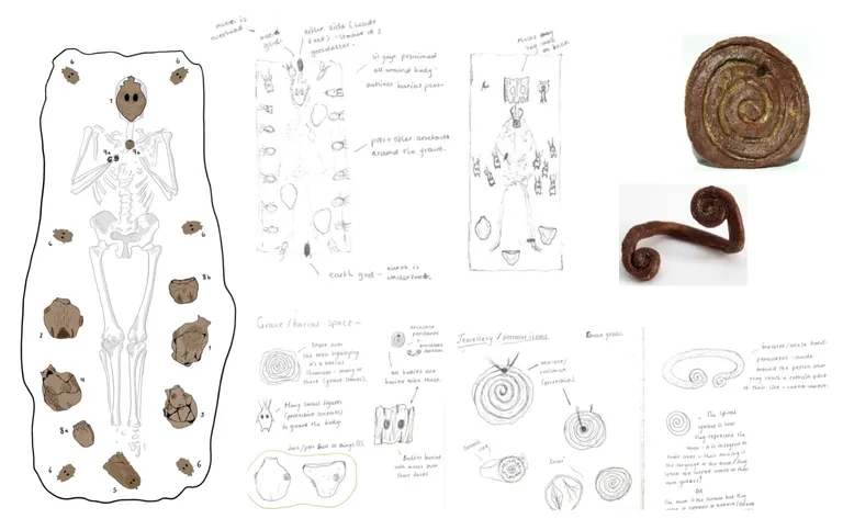 "Office of Emilia Munroe" & "The Padley Graves", portfolio item 19